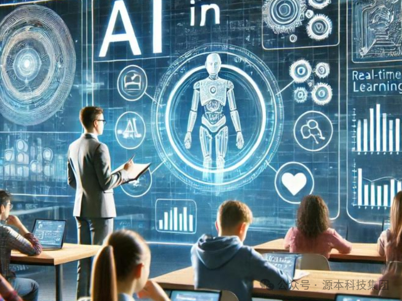 艾弗森贝博ballbet官网科技-本科生掌握大数据、云原生、AI-竞赛保研求职的“超车秘籍”来了！